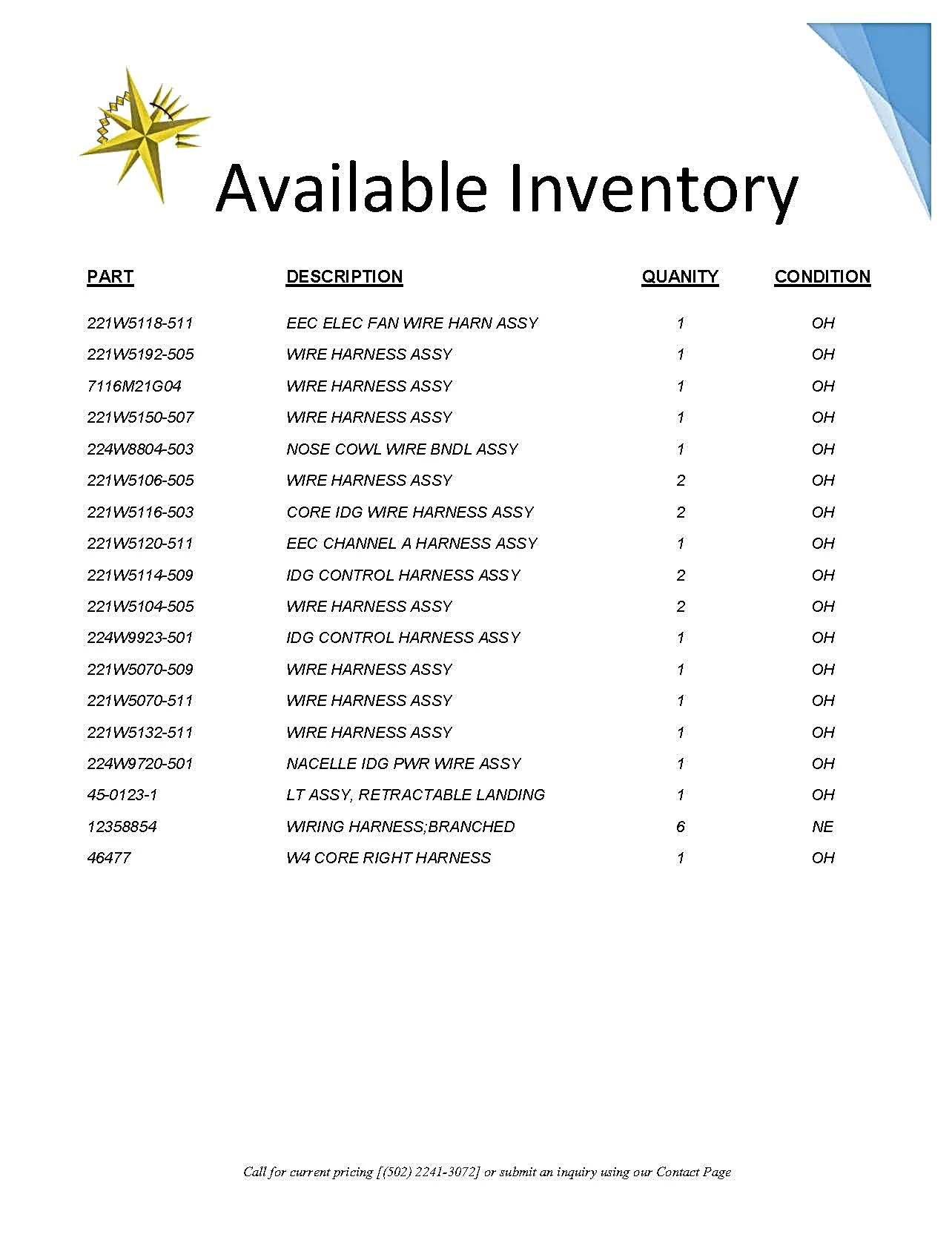 Available inventory