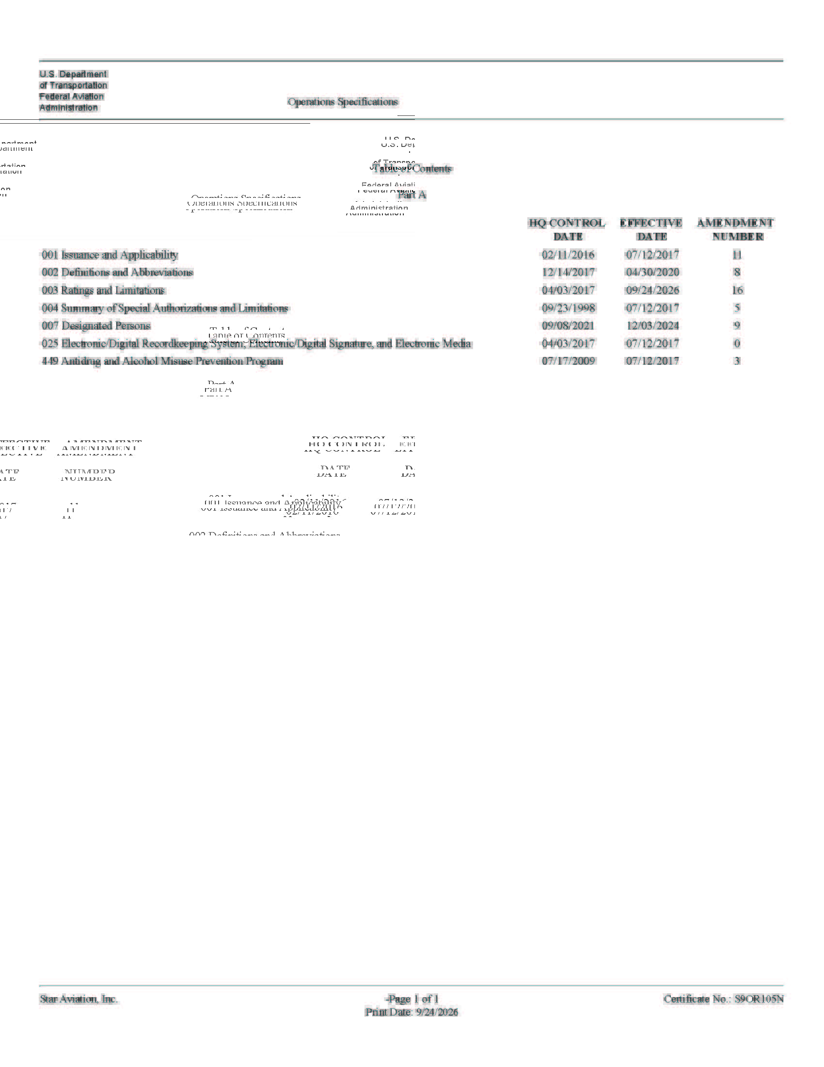 SAI-OPS-SPECS-Dated-122024MDCOPY_Page_01